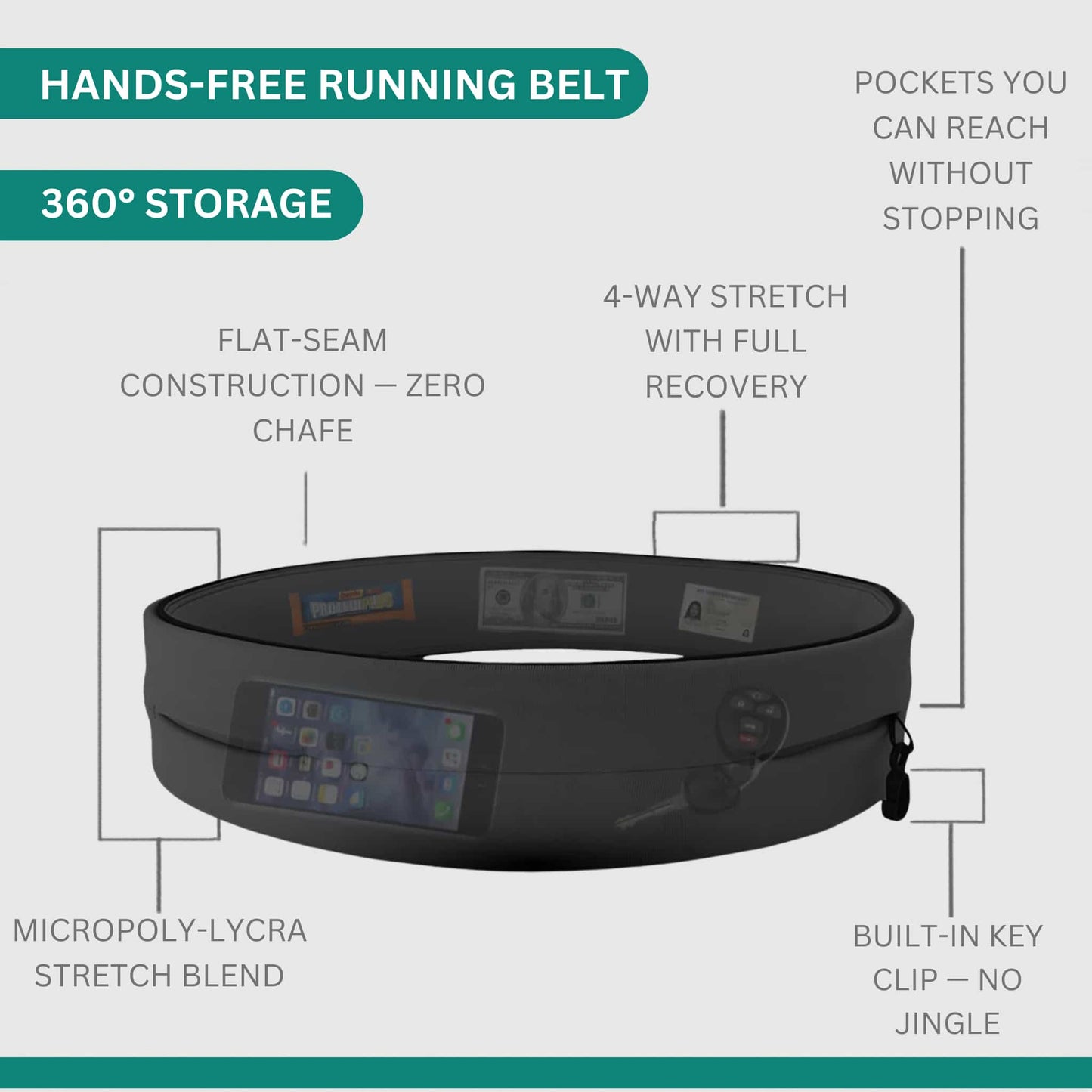 Vitaract hands-free running belt with 360-degree storage, shown holding a phone, cash and cards — featuring flat-seam zero-chafe construction, 4-way stretch micropoly-lycra fabric, easy-reach pockets and a built-in key clip
