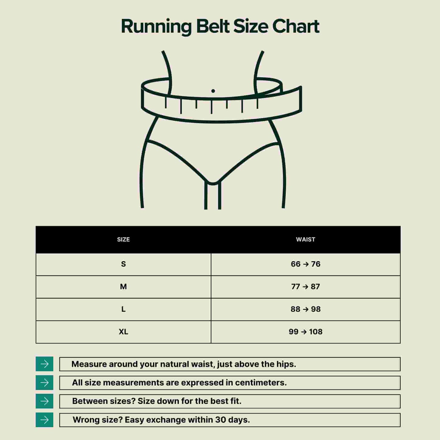Vitaract running belt size chart with waist measurements in centimeters — Small 66 to 76, Medium 77 to 87, Large 88 to 98, XL 99 to 108 — plus fit tips to measure your natural waist above the hips and size down when between sizes